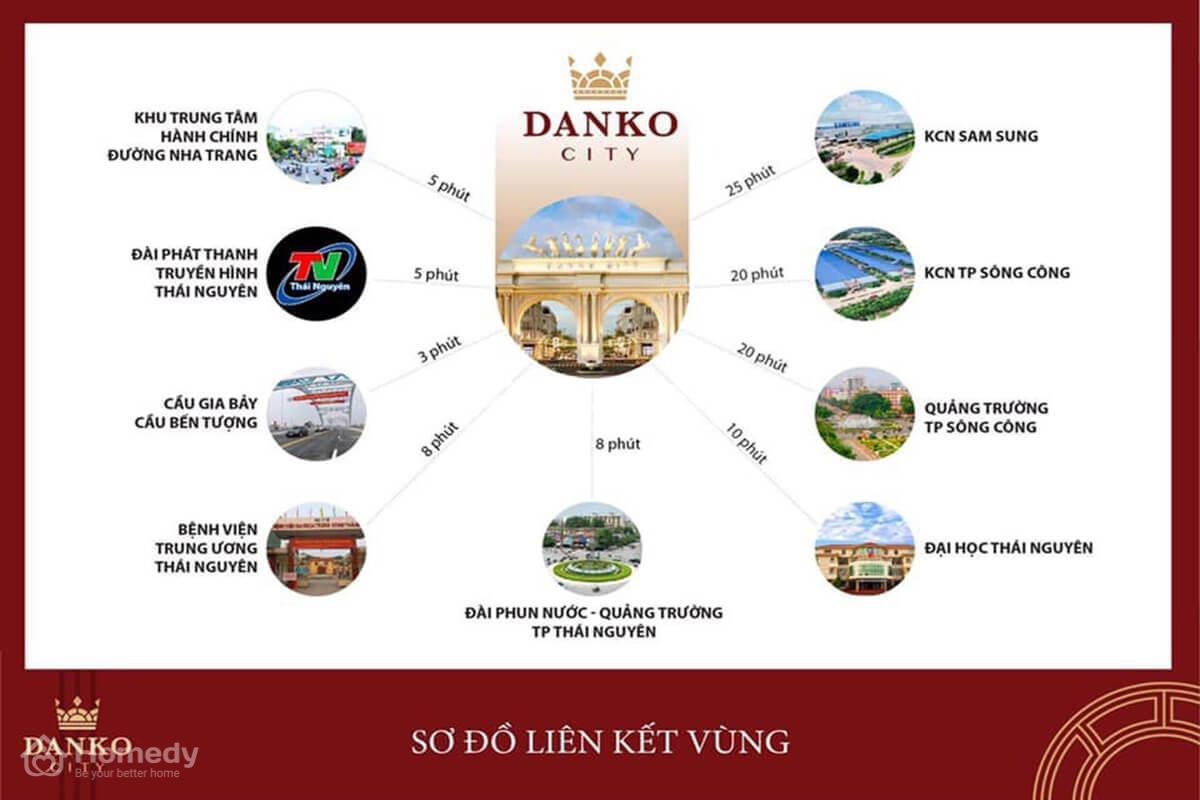 khu đô thị danko city thái nguyên