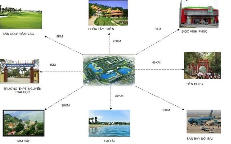 khu đô thị nam đầm vạc
