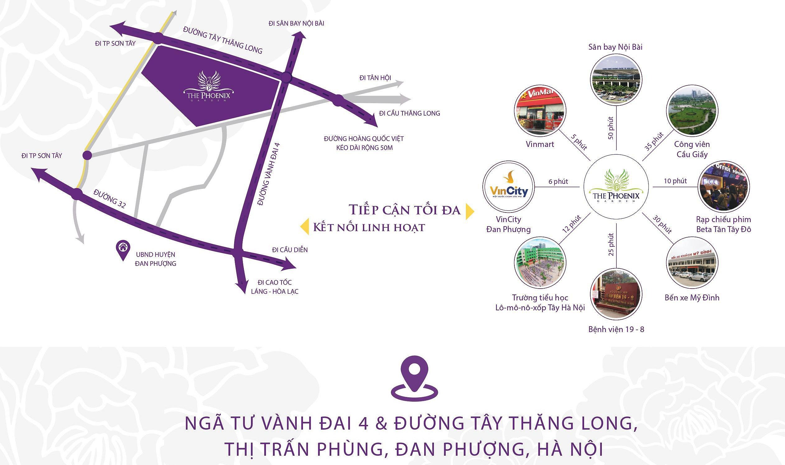 vị trí khu đô thị the phoenix garden đan phượng