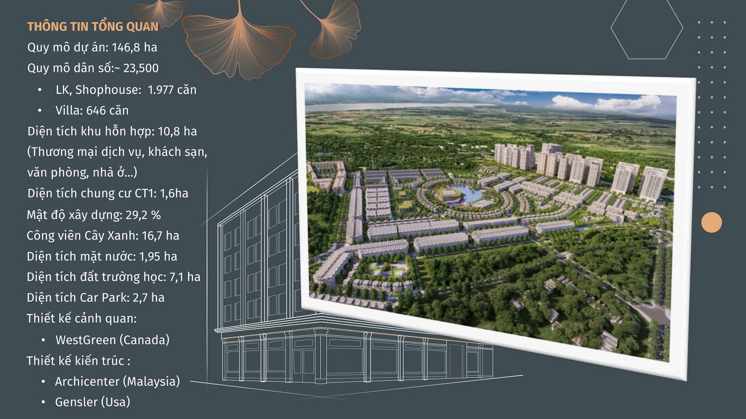khu đô thị hinode royal park