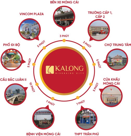 khu đô thị kalong riverside city