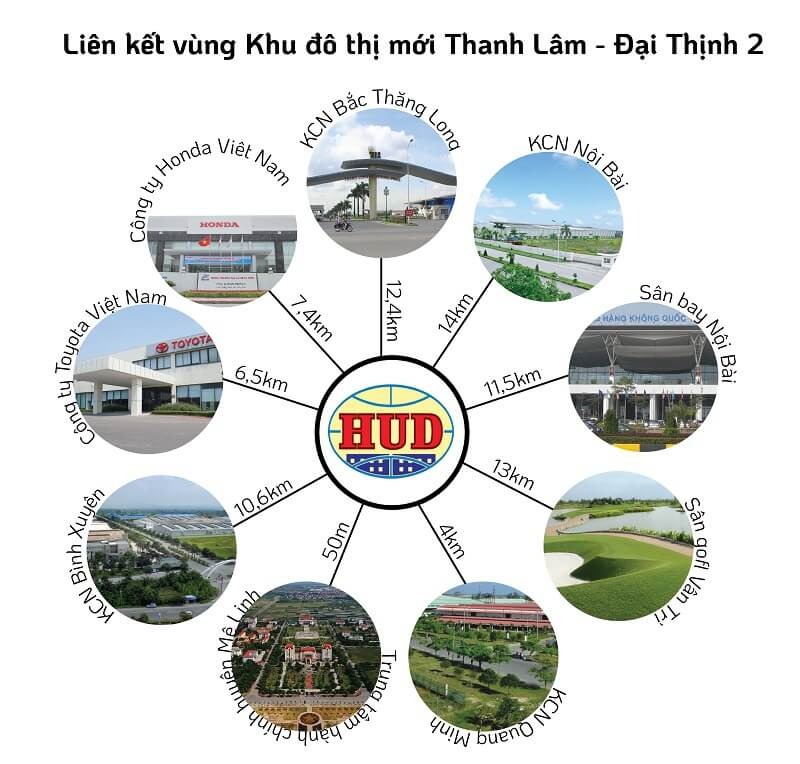 khu đô thị mê linh thanh lâm đại thịnh