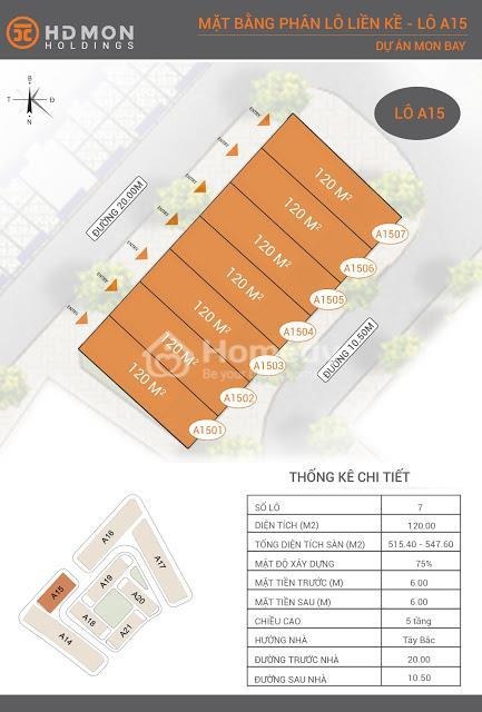 khu đô thị mon bay hạ long