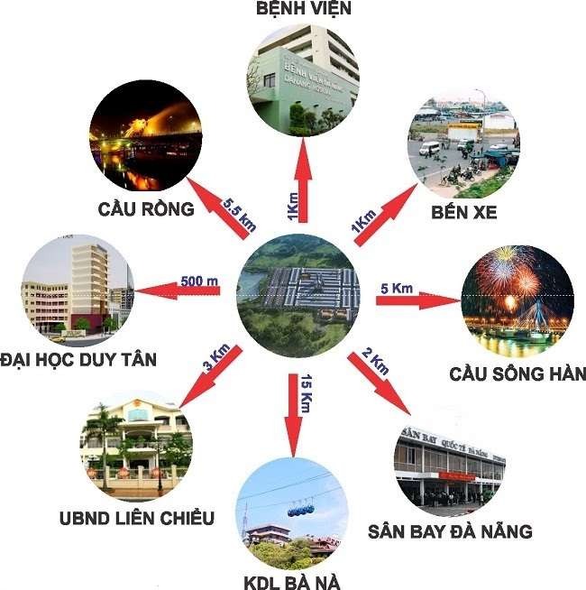 khu đô thị phước lý