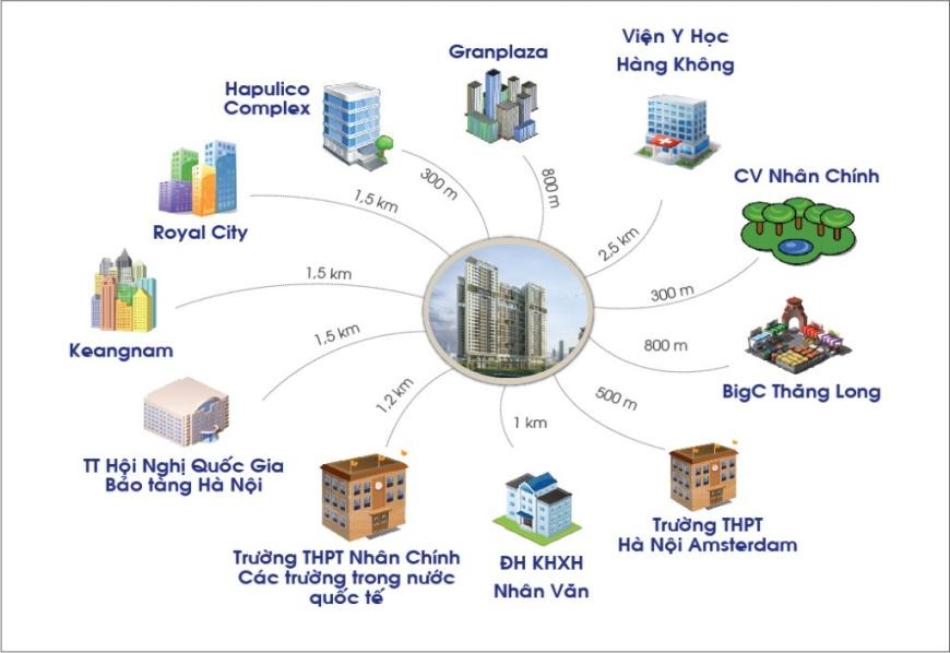dự án chung cư golden west