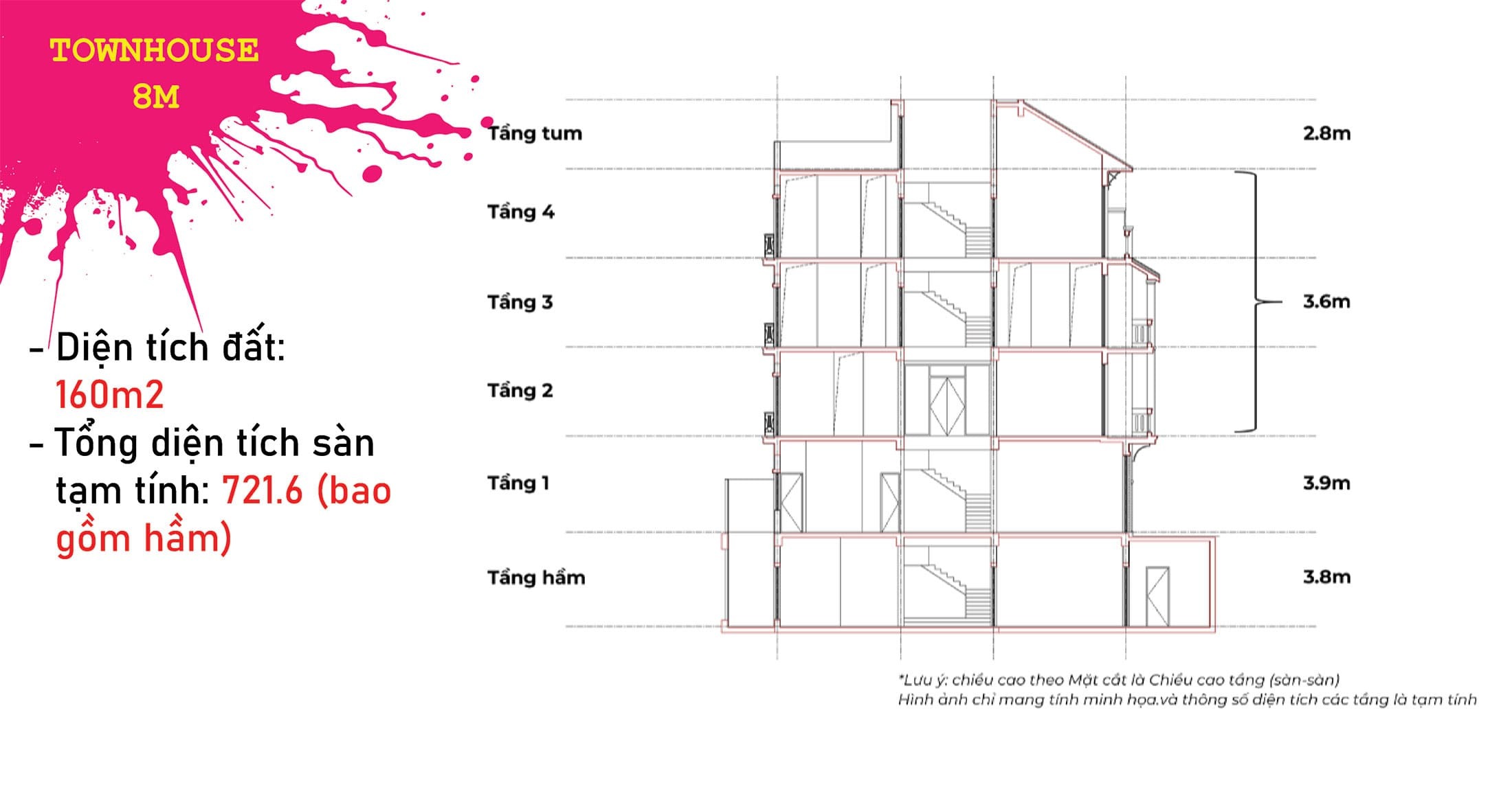 khu đô thị sun urban city