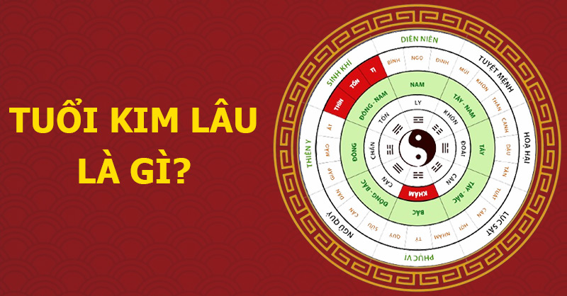 Khi con trai phạm hạn Kim Lâu, Hoang Ốc hoặc Tam Tai