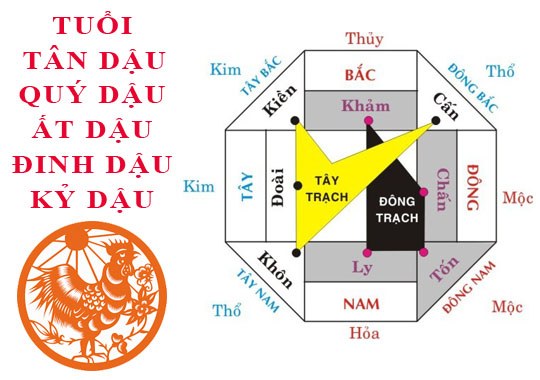 Lấy tuổi con – Giải pháp mang tính kế thừa nhưng cần cẩn trọng