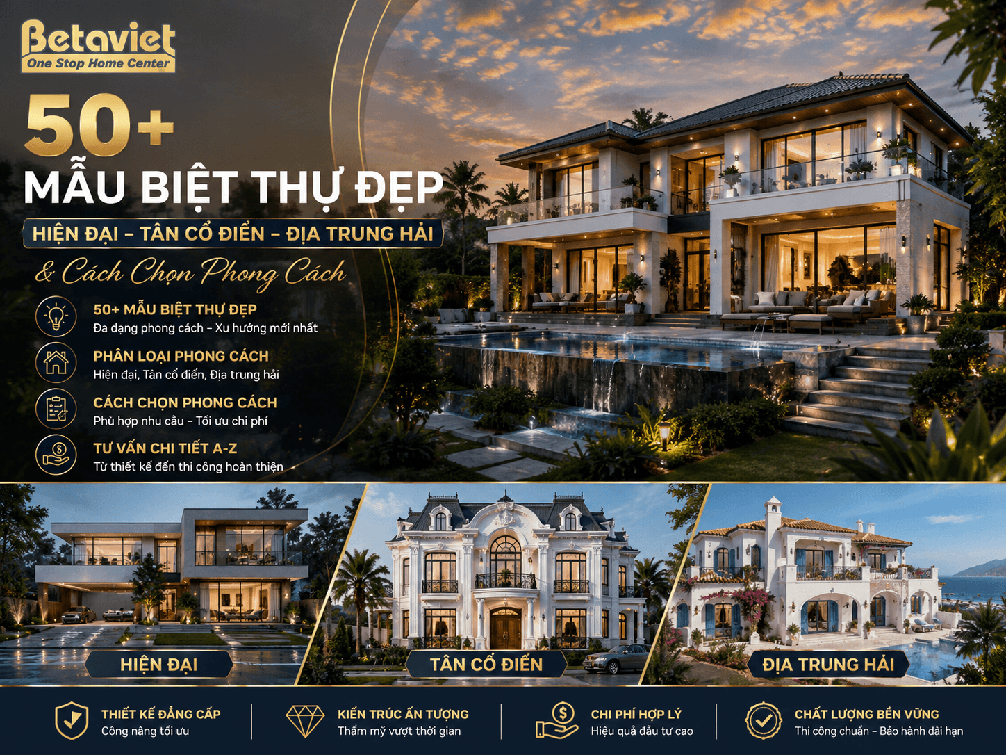 50+ Mẫu Biệt Thự Đẹp 2026: Hiện Đại, Tân Cổ Điển, Địa Trung Hải & Cách Chọn Phong Cách