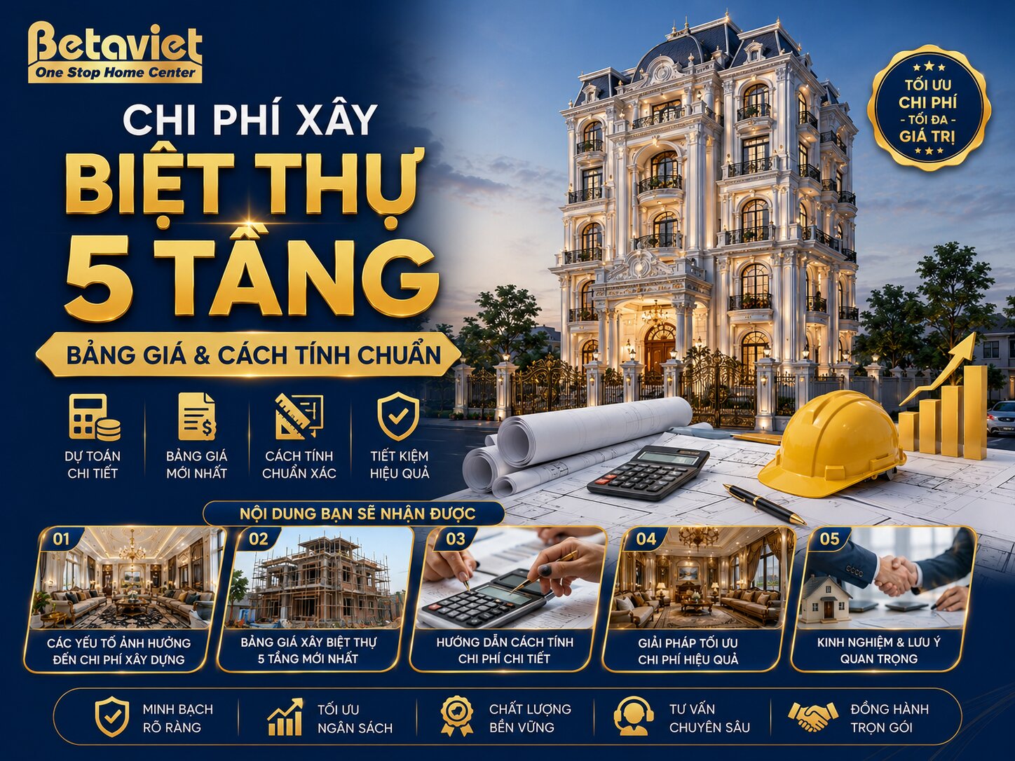 Chi Phí Xây Biệt Thự 5 Tầng – Bảng Giá 2026 & Cách Tính Chuẩn