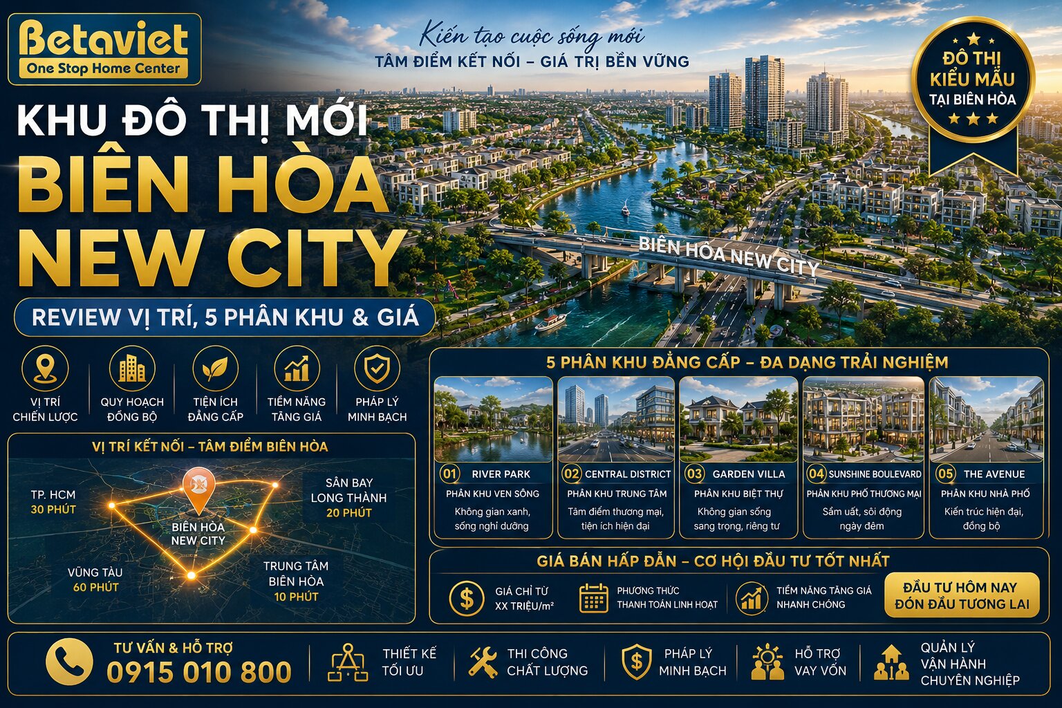 Khu Đô Thị Mới Biên Hòa New City: Review Vị Trí, 5 Phân Khu & Giá 2026