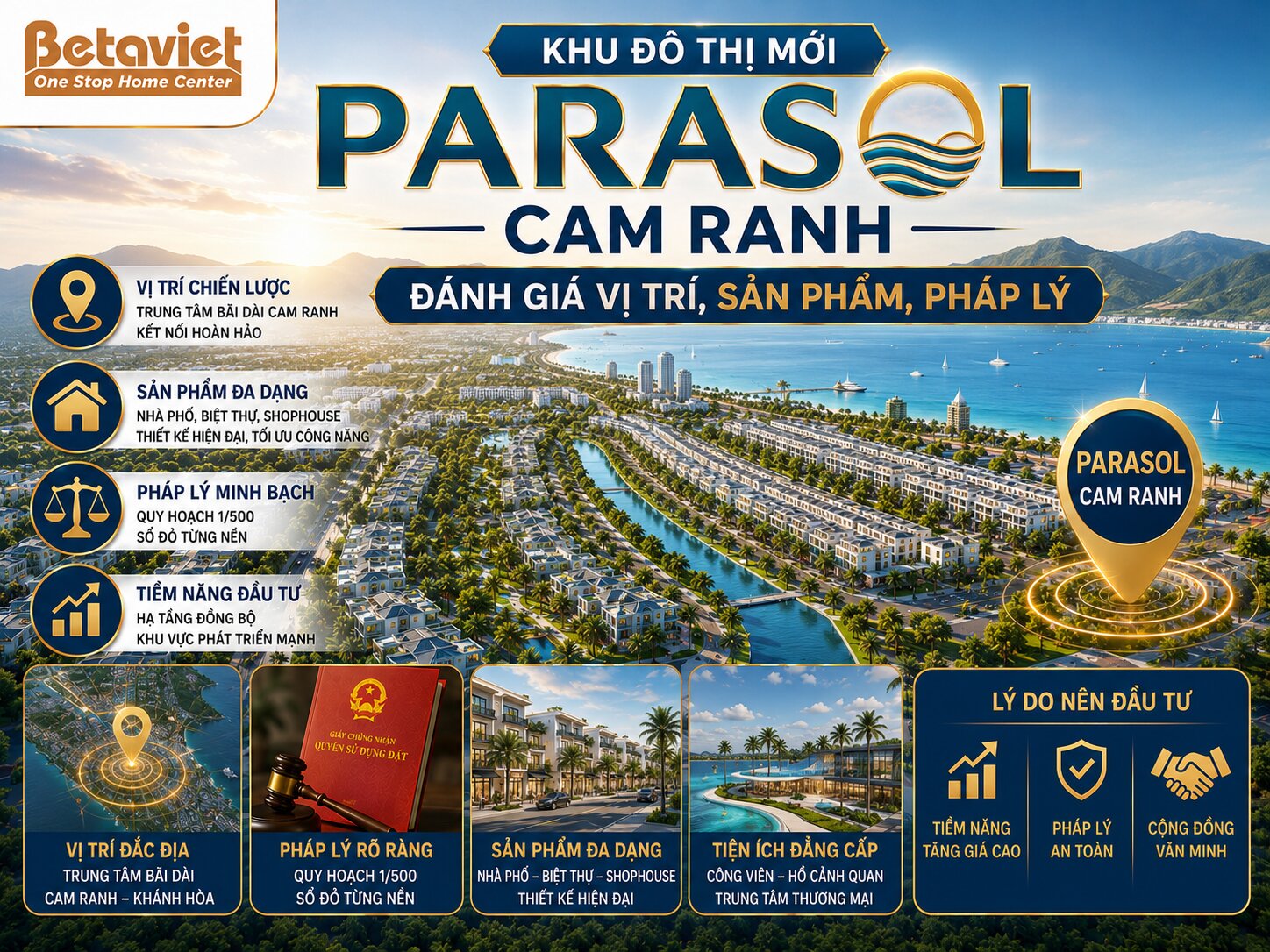 Khu đô thị mới ParaSol Cam Ranh: Đánh giá vị trí, sản phẩm, pháp lý 2026