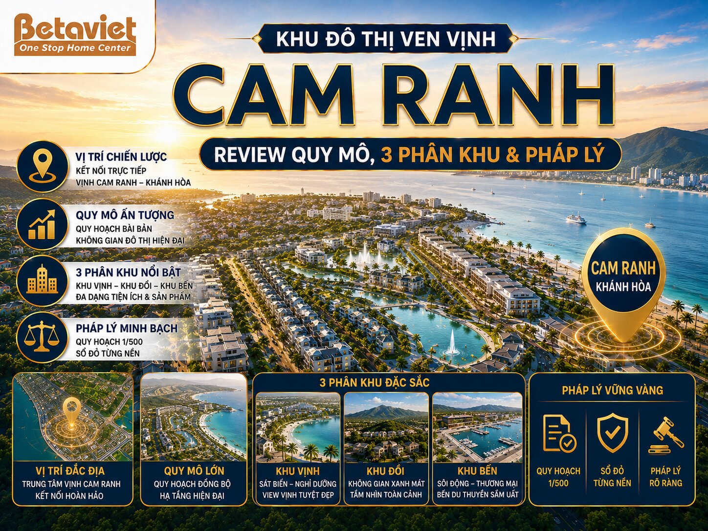 Khu đô thị ven vịnh Cam Ranh: Review quy mô, 3 phân khu & pháp lý 2026