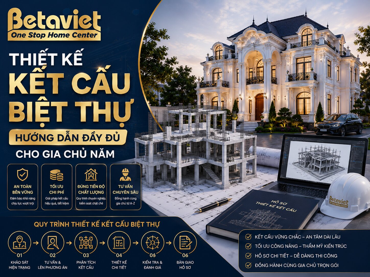 Thiết Kế Kết Cấu Biệt Thự: Hướng Dẫn Đầy Đủ Cho Gia Chủ Năm 2026