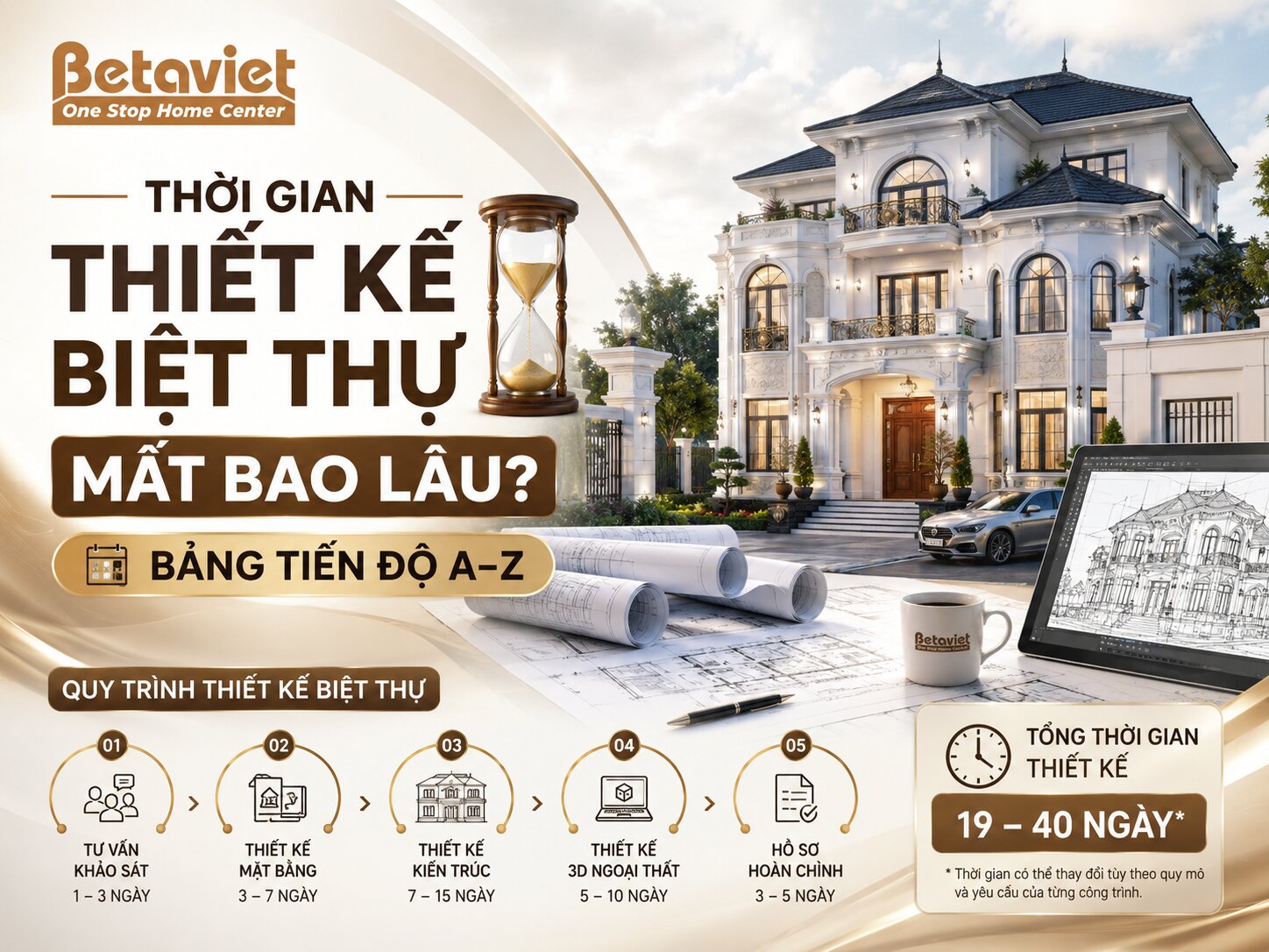 Thời Gian Thiết Kế Biệt Thự Mất Bao Lâu? Bảng Tiến Độ A–Z