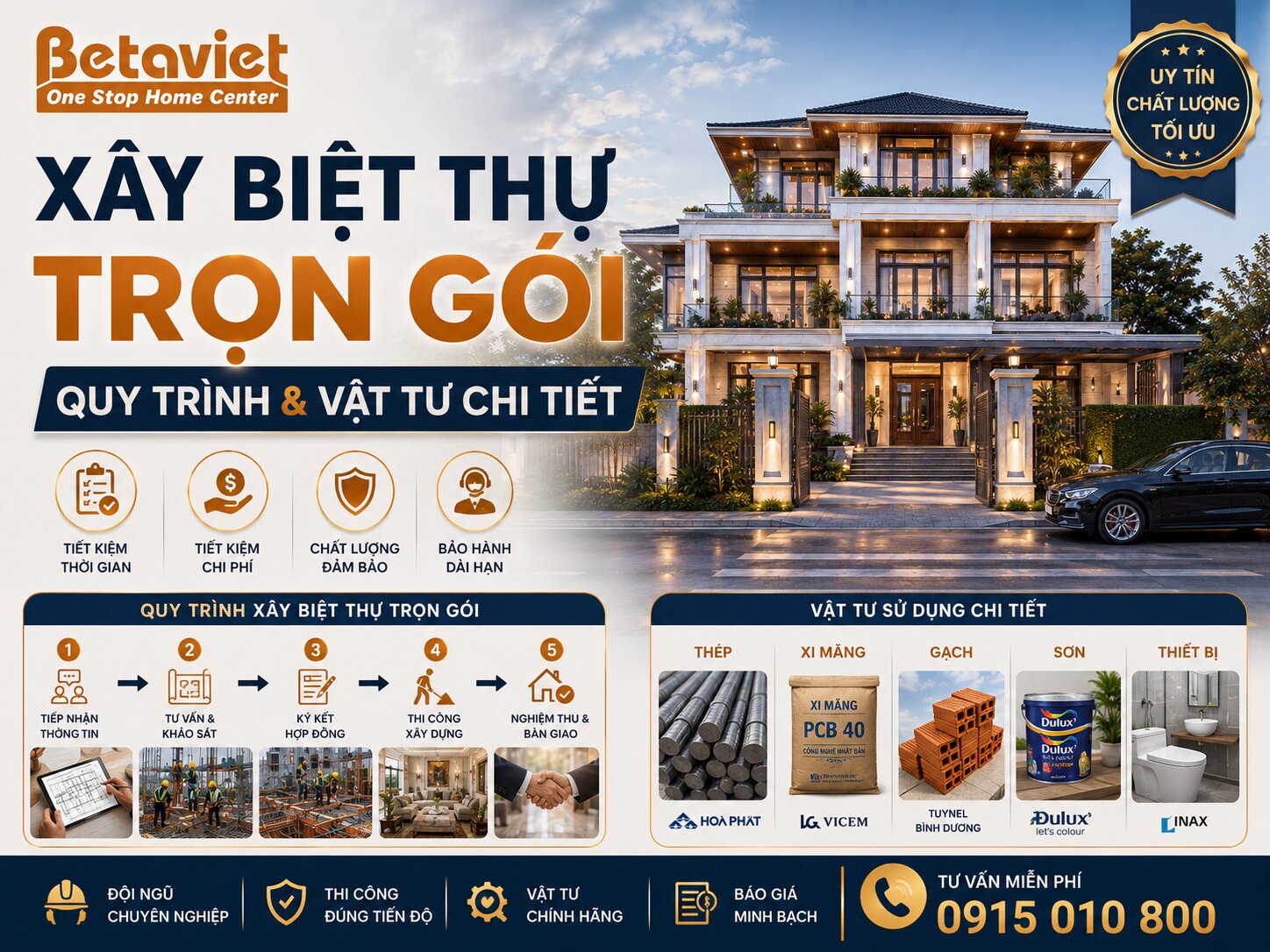 Xây Biệt Thự Trọn Gói 2026: Quy Trình & Vật Tư Chi Tiết